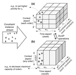 Action-Oriented Process Mining: Bridging the Gap Between Insights and Actions